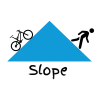 Slope grade