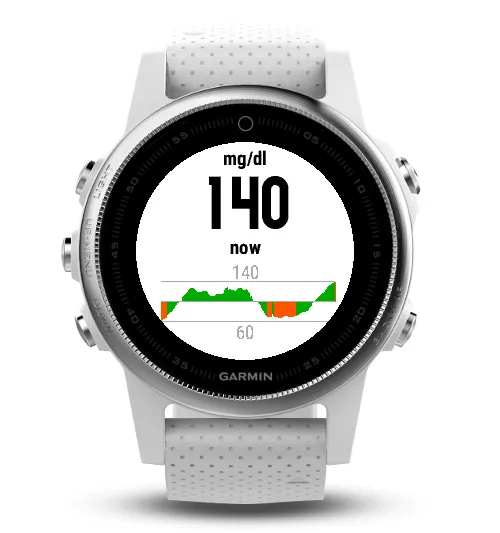 CGM Connect Widget