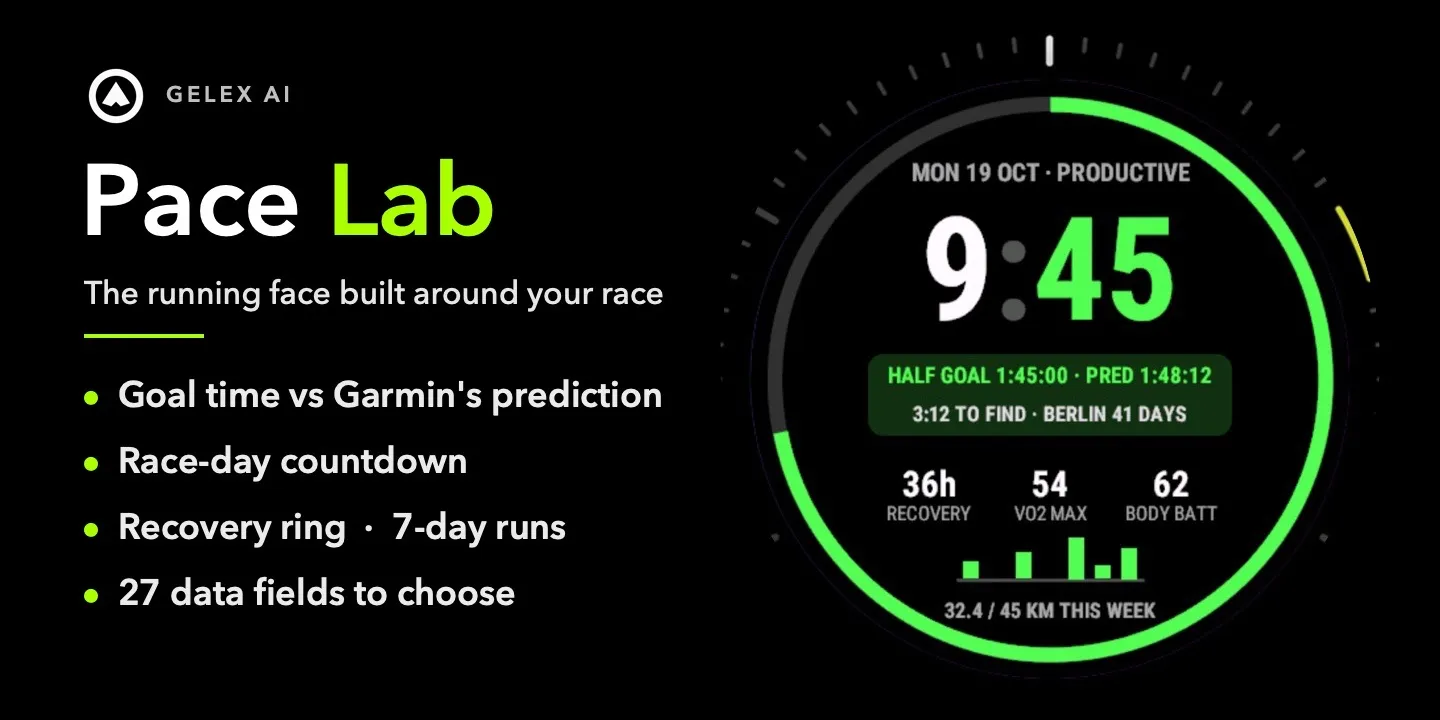 Pace Lab - Marathon & 5K Running Watch Face · Snímka obrazovky 0