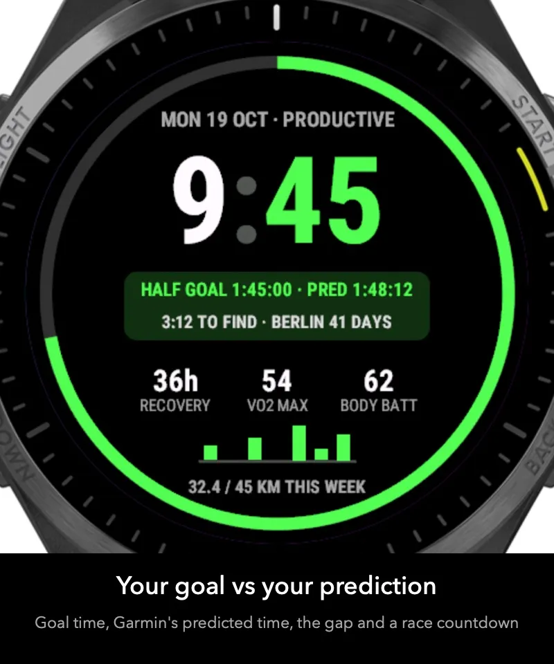 Pace Lab - Marathon & 5K Running Watch Face · Snímka obrazovky 1