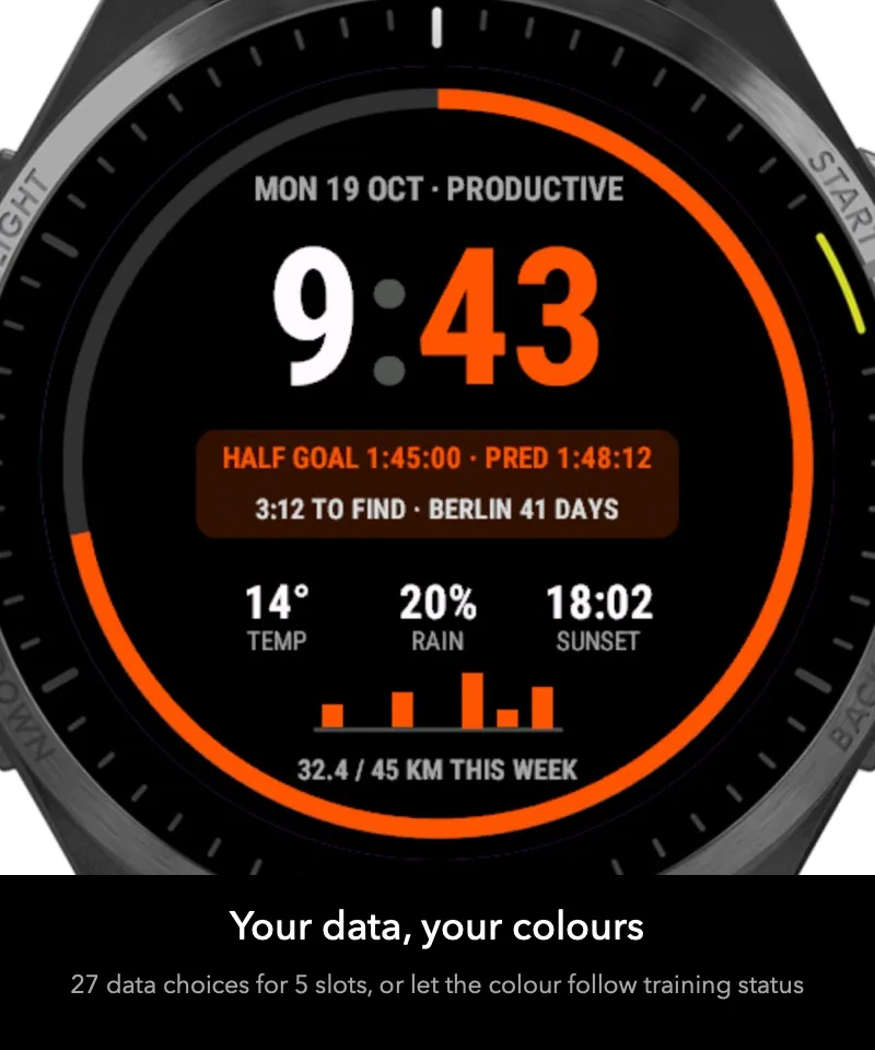 Pace Lab - Marathon & 5K Running Watch Face · Snímka obrazovky 3