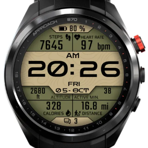 Field Command Digital - CUSTOMIZABLE