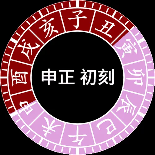 时辰