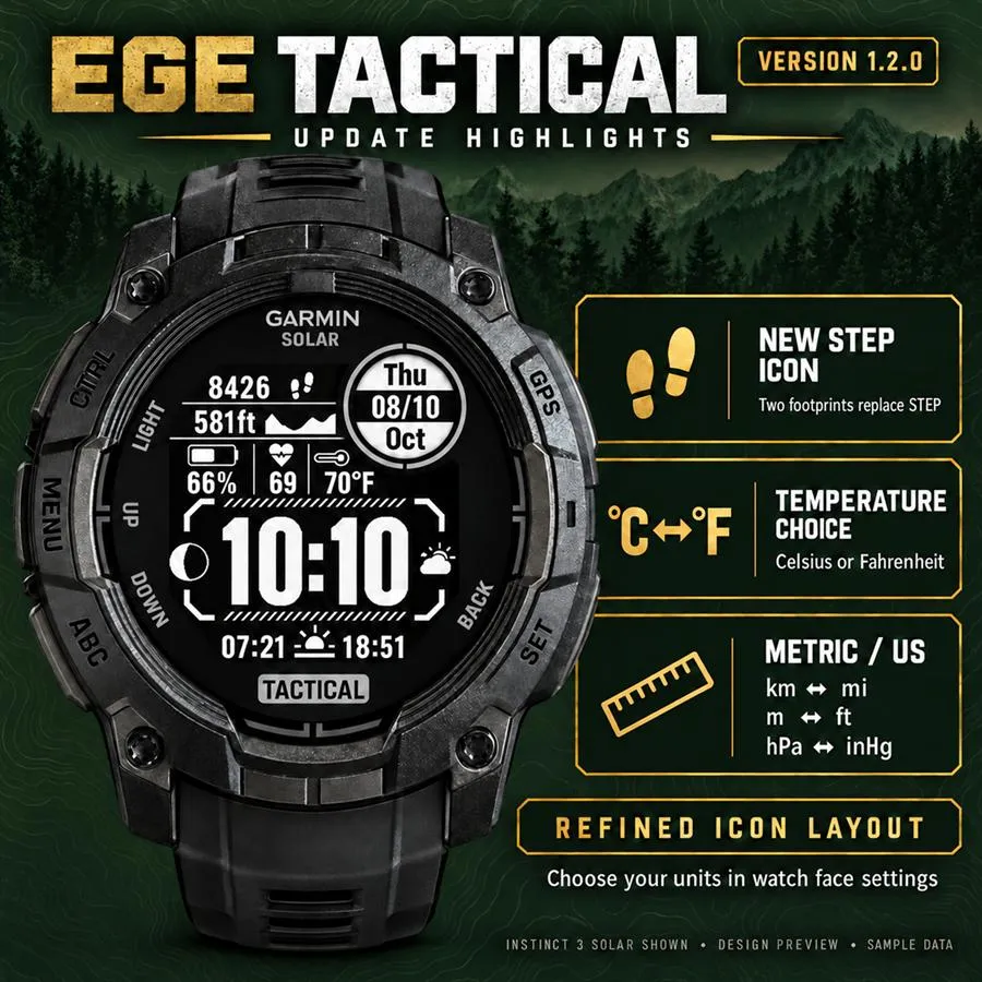 Ege Tactical · Στιγμιότυπο 1