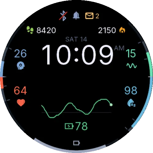 Vitals — 健康数据表盘