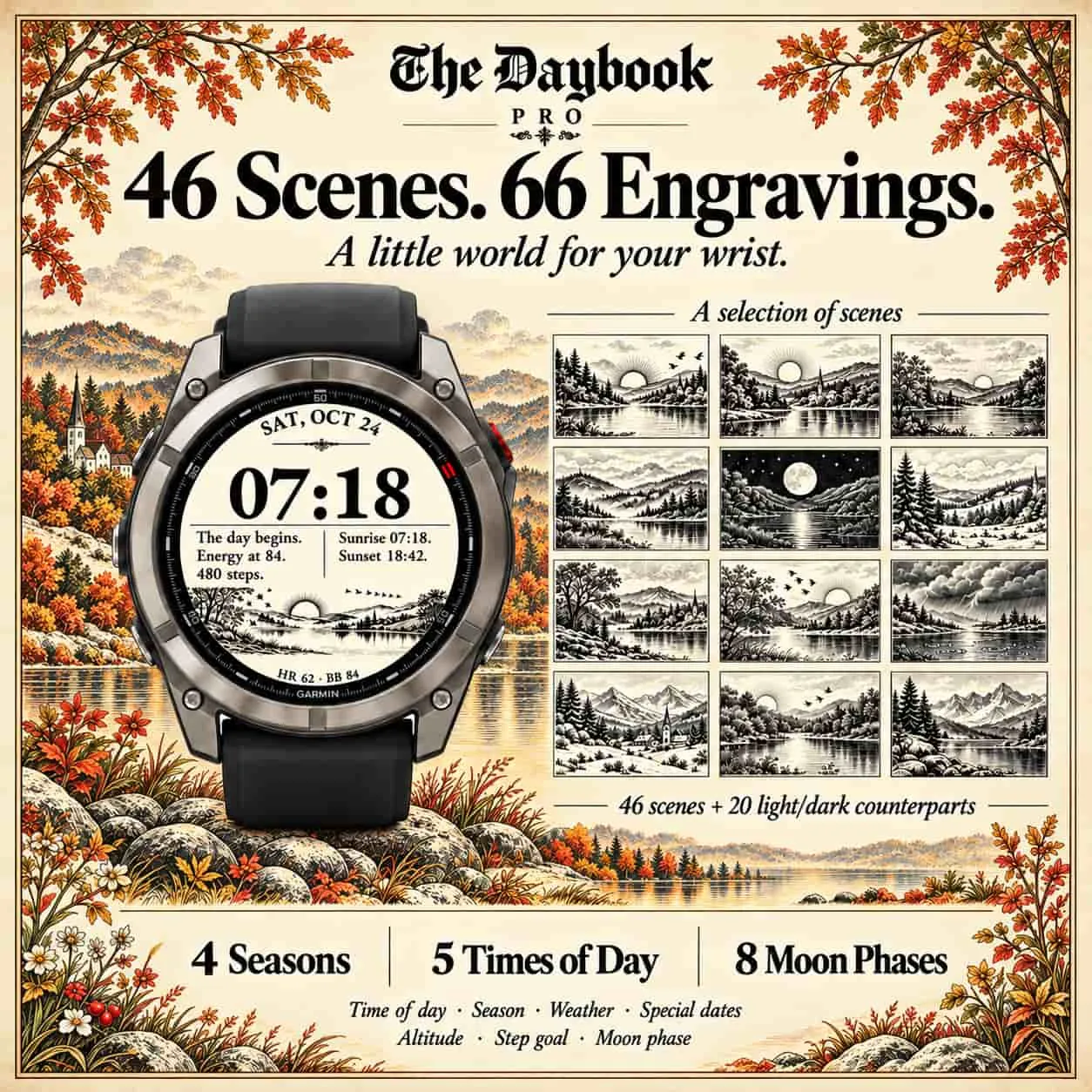 Daybook Newspaper Almanac · Screenshot 0