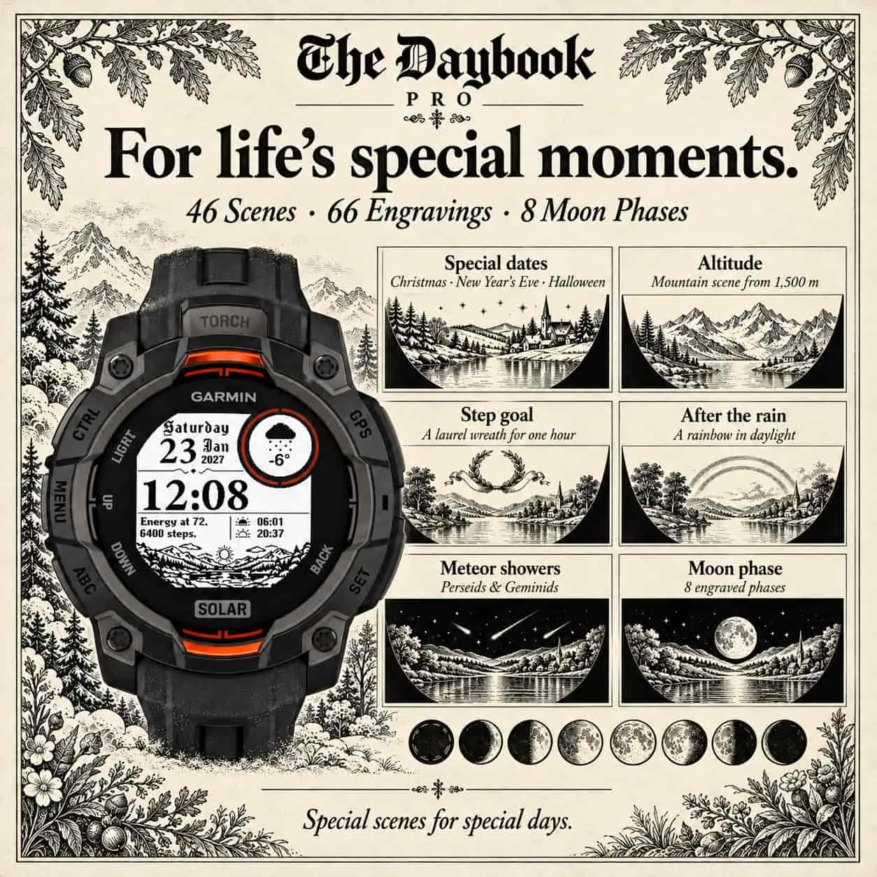 Daybook Newspaper Almanac · Screenshot 4