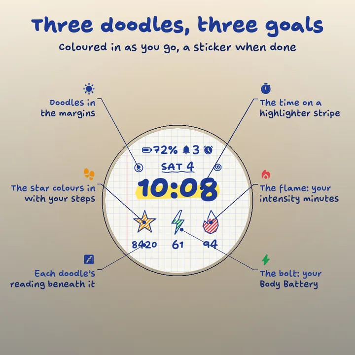 Klotter – Doodle Notebook · Screenshot 1
