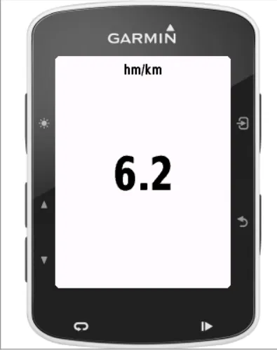 Ascent Distance Ratio Data Field