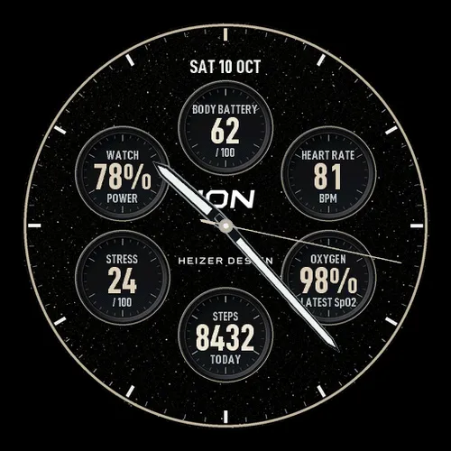ION by HEIZER