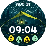 Rainy Haven