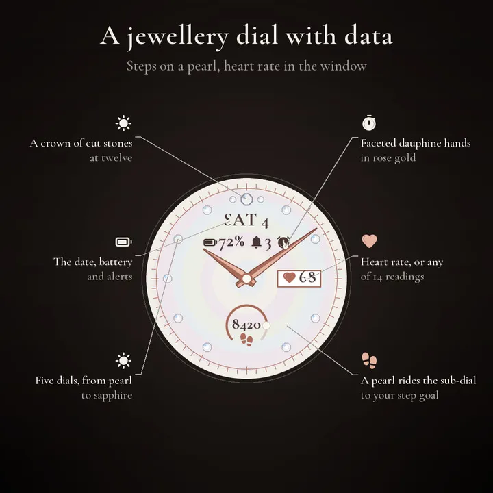 Pärla – Pearl & Rose Gold · Screenshot 1