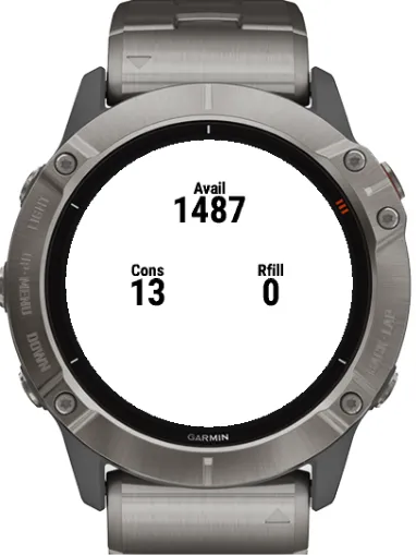 Hydration Monitor