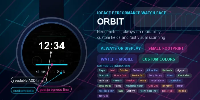 Orbit · Snimka zaslona 3