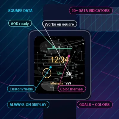Orbit · Snimka zaslona 4
