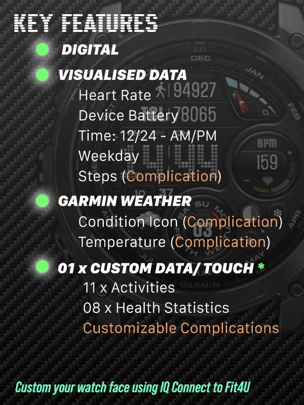 Fit4U – 005 - ChronoStat Pro · 截图 1