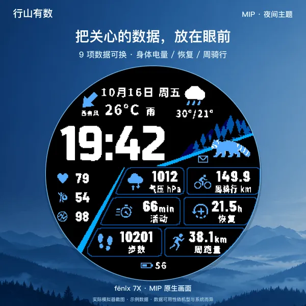 行山有数（腕上有山林，行走有数据）免费到2026年11月1日 · Snimka zaslona 1