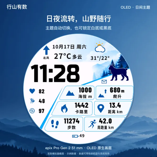 行山有数（腕上有山林，行走有数据）免费到2026年11月1日 · Snimka zaslona 2