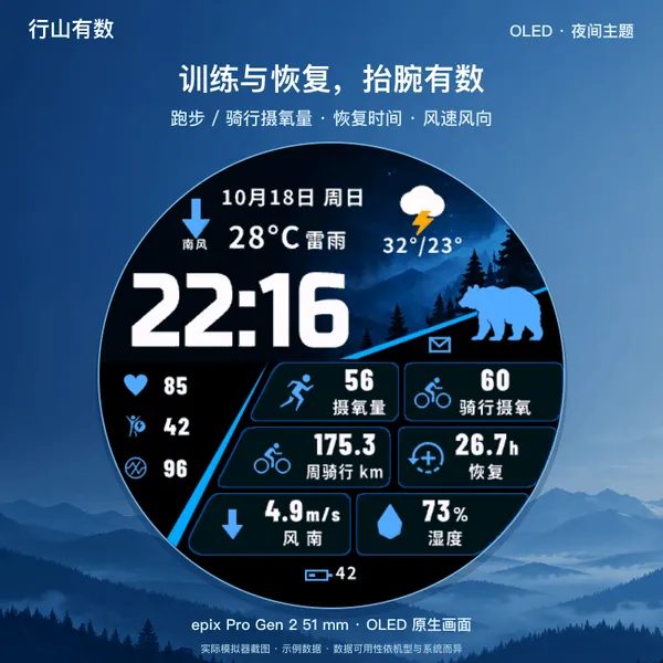 行山有数（腕上有山林，行走有数据）免费到2026年11月1日 · Snimka zaslona 3