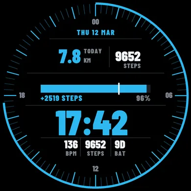 Allure – Runner's Instrument · ภาพหน้าจอ 0