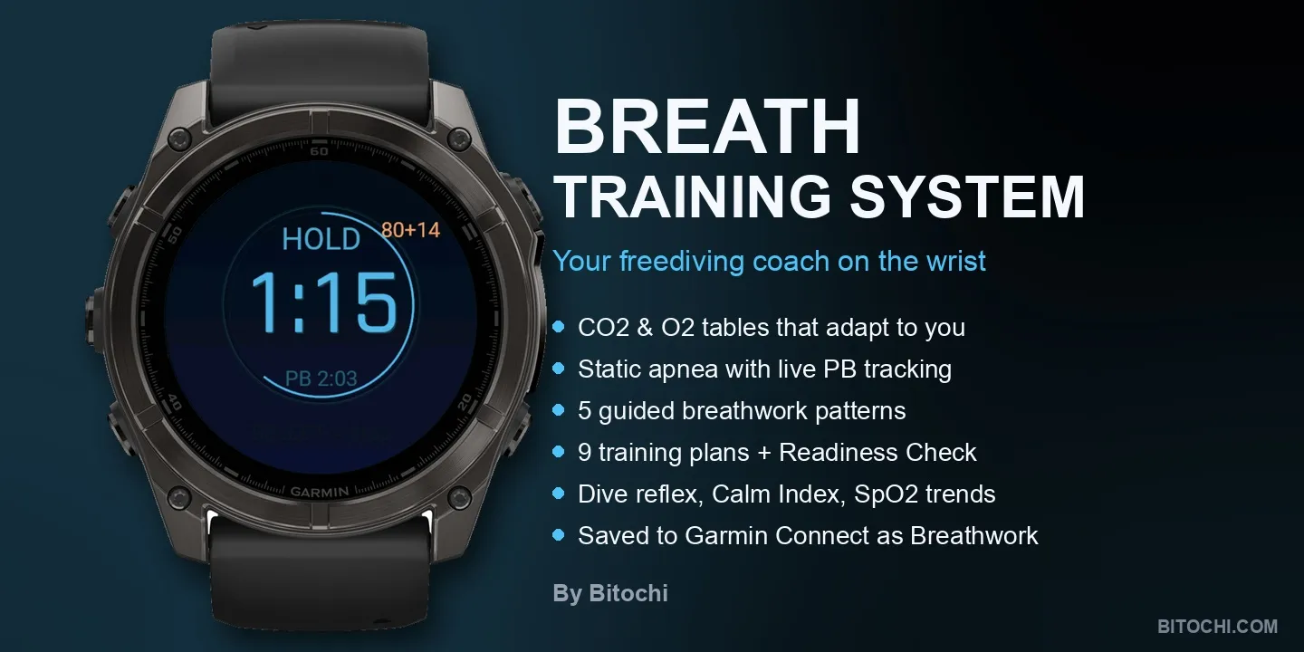 Breath Training System PRO - CO2, O2 & Dry Apnea
