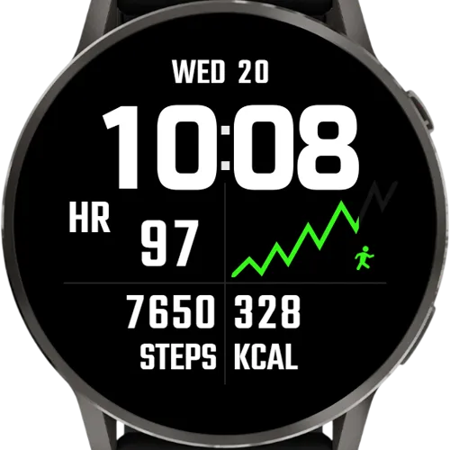 Three Graphs - CUSTOMIZABLE