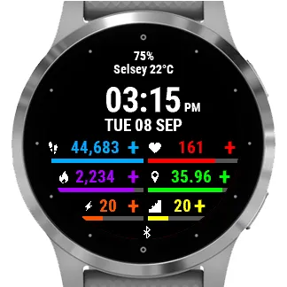 All-Day Stats