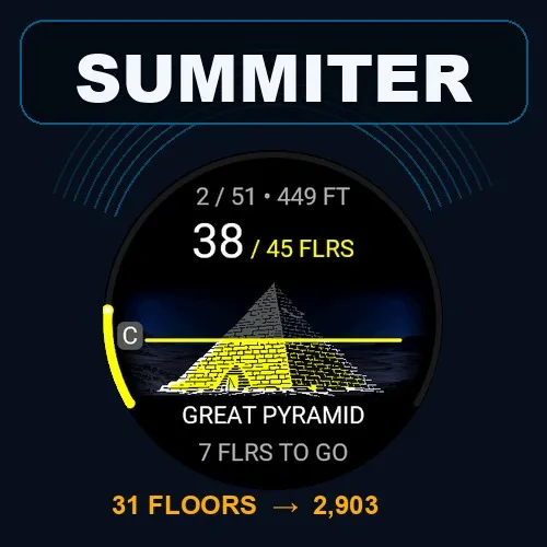 Summiter: Turn Every Floor into a Summit