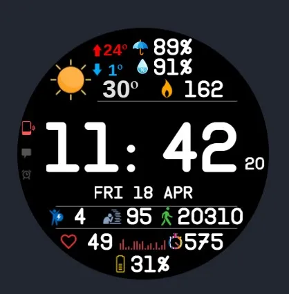 Data AppleMod · Zaslonska slika 0