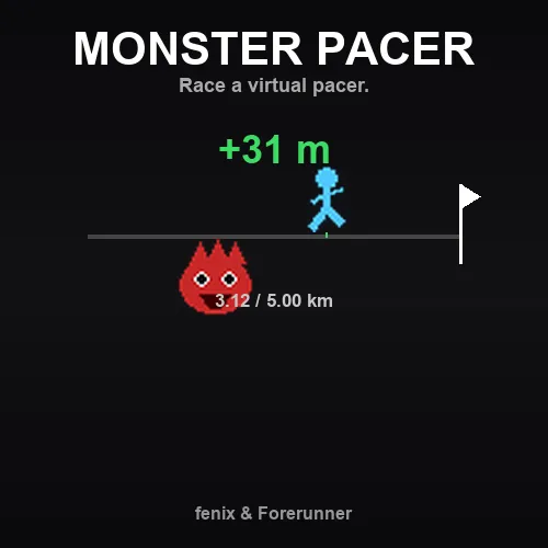 Monster Pacer (Run)