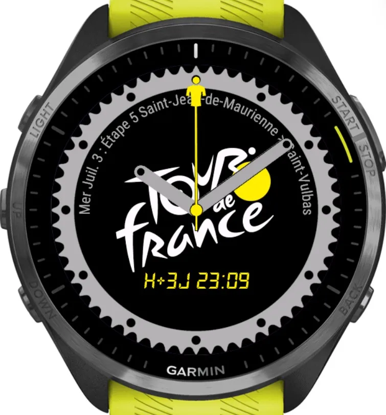 Tour de France (Men's / Women's)
