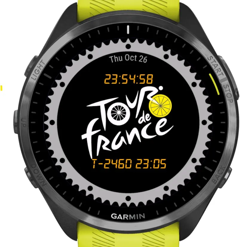 Tour de France (Men's / Women's) · 截图 2