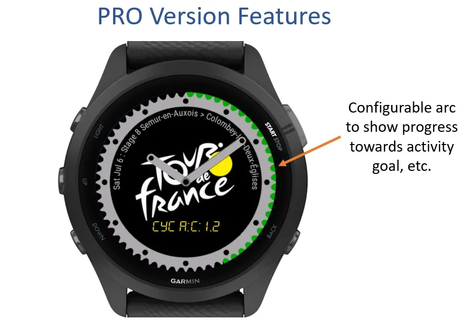 Tour de France (Men's / Women's) · 截图 3