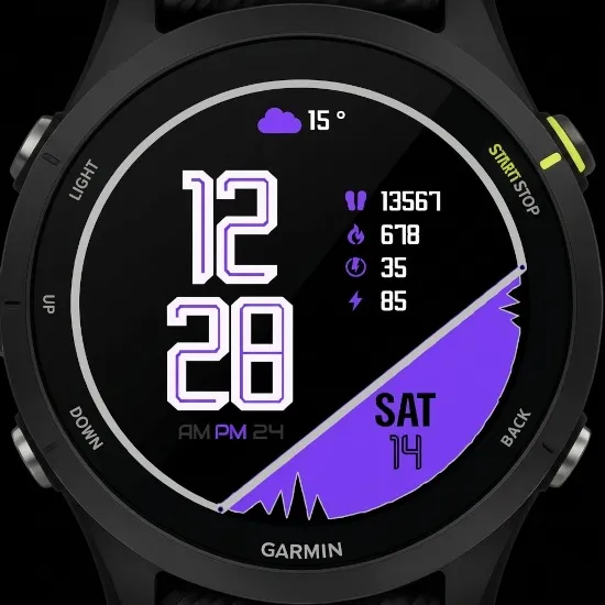 MnM OMMEX "AMOLED"