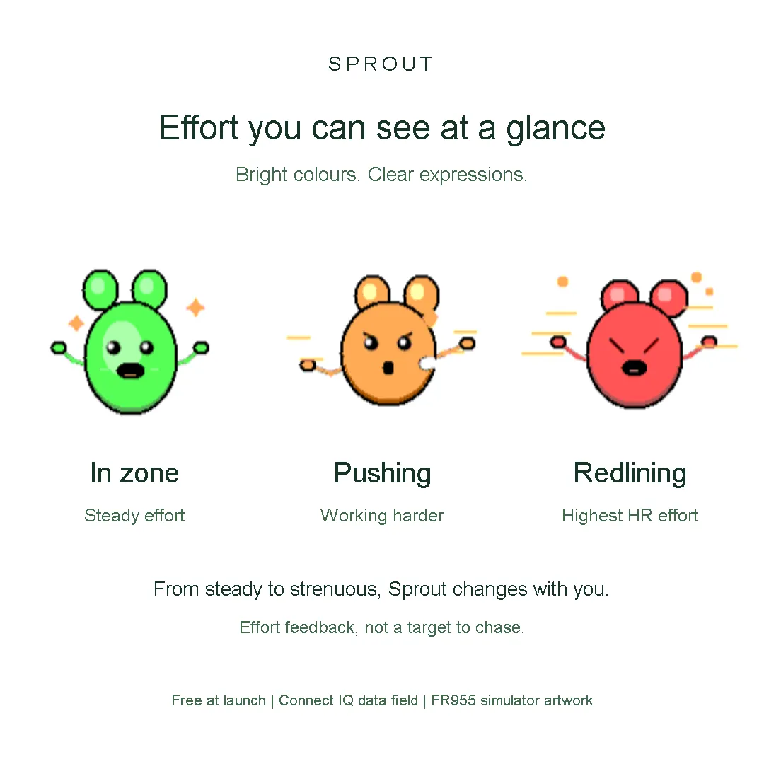 Sprout · 螢幕截圖 2