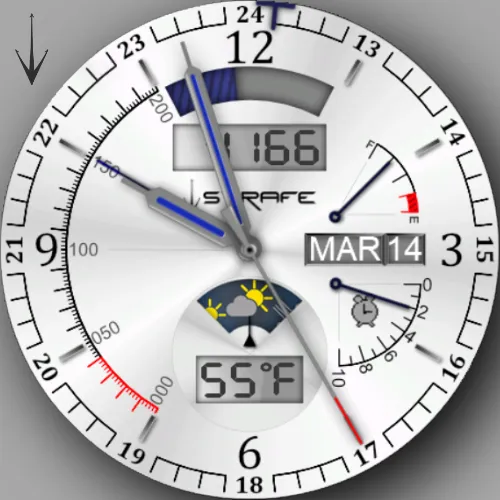 ChronoHealth
