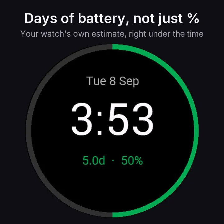 Days Left - Battery Watch Face · 截图 0