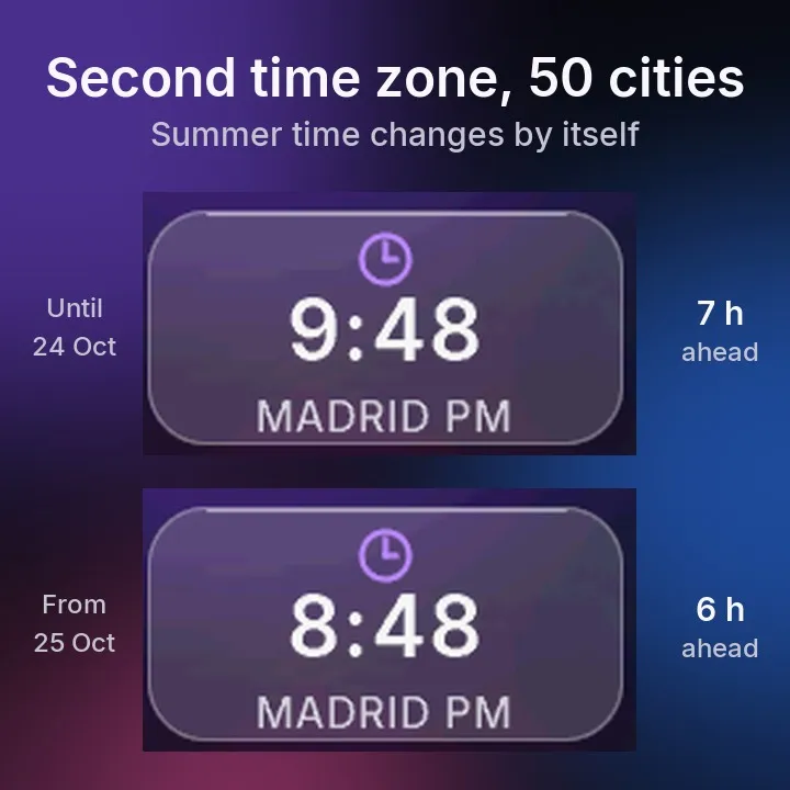 Glass Cards Watch Face - Clean Minimal AMOLED · Screenshot 2