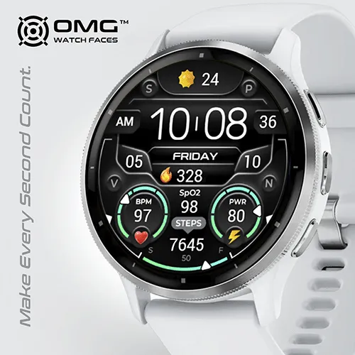 Upgrade - OMG 35 · ภาพหน้าจอ 0