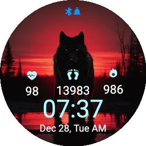 Wolf Endurance