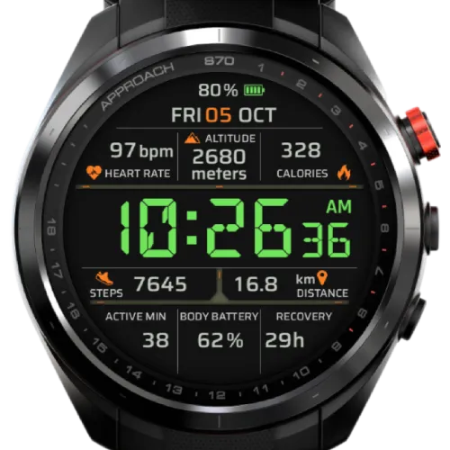 Dashboard HUD