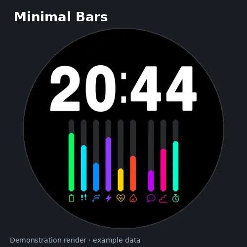 Minimal Bars