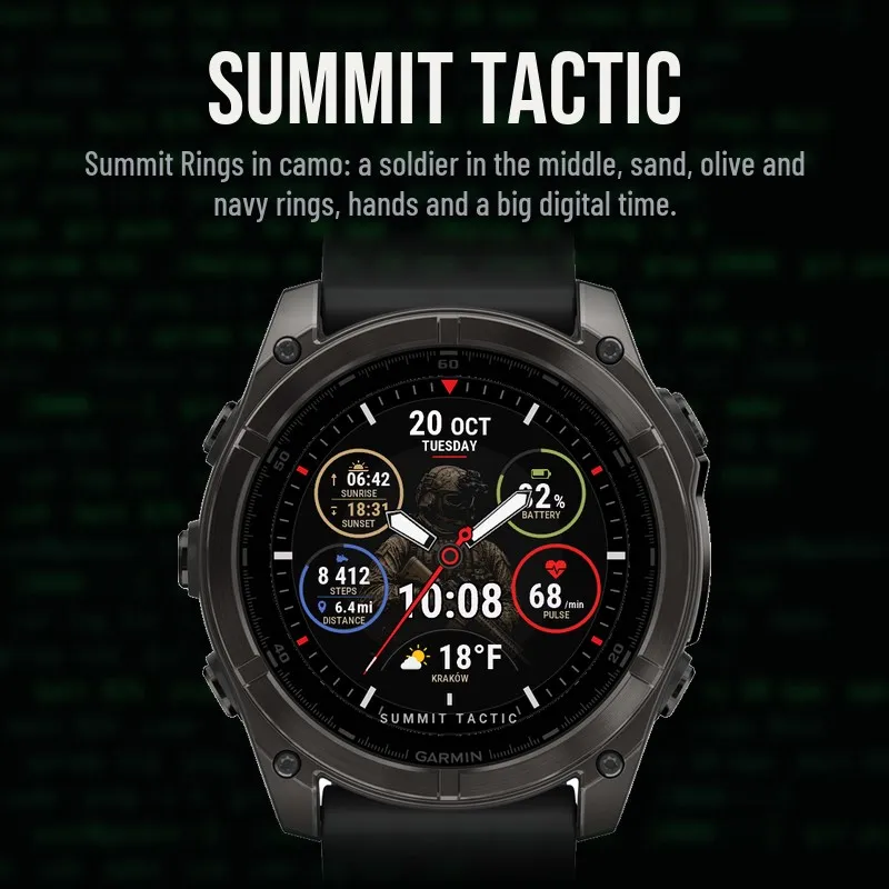 Summit Tactic · Tangkapan skrin 0