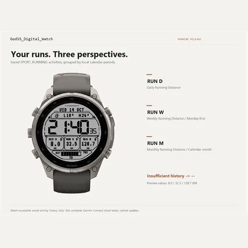GodSS_Digital_Watch · Screenshot 2
