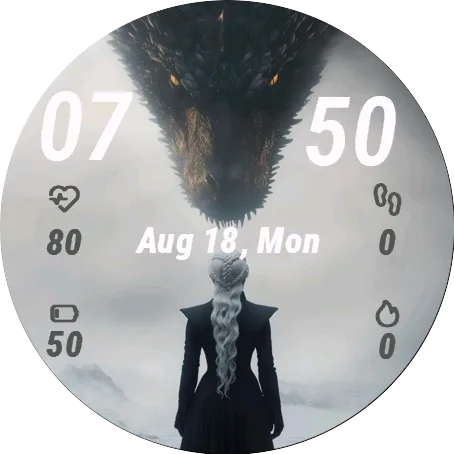 Dragon Gaze