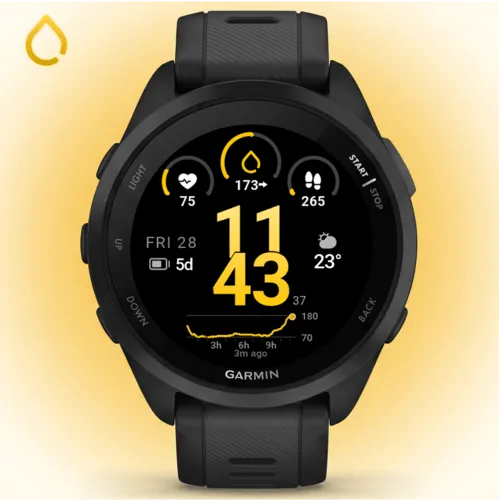 GGlance - CGM WatchFace Libre Dexcom