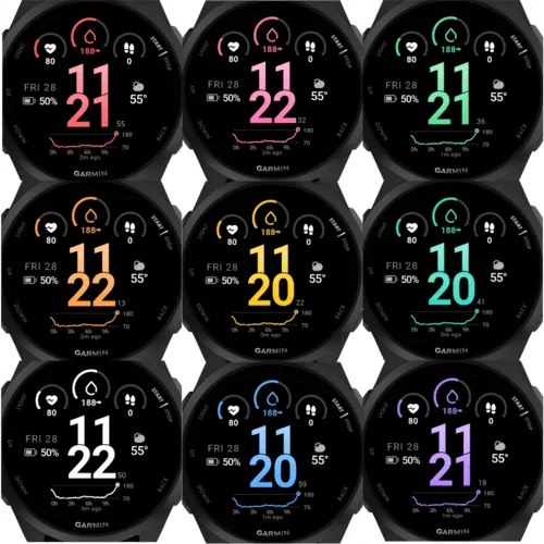 GGlance - CGM WatchFace Libre Dexcom · Captura de ecrã 3