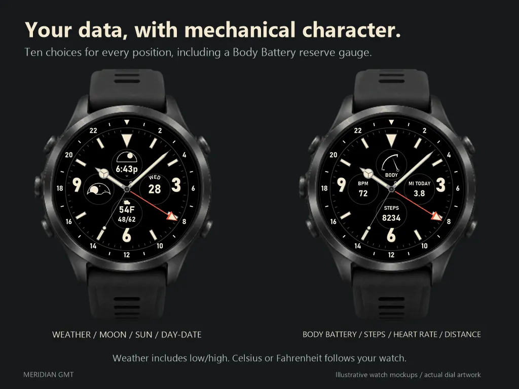 Meridian GMT: Analog Watch Face · 螢幕截圖 2