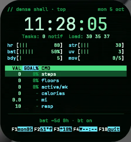Dense Shell: top · Screenshot 0
