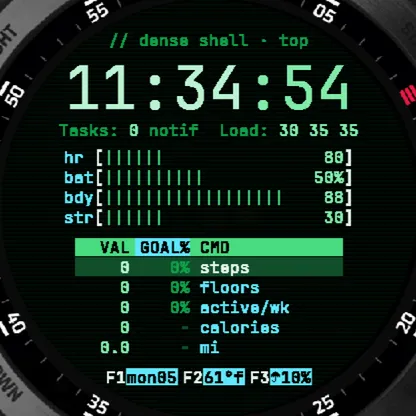 Dense Shell: top · Screenshot 1